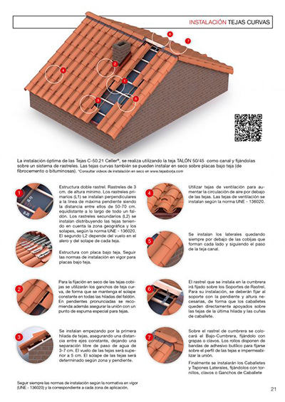 tejascurvas3